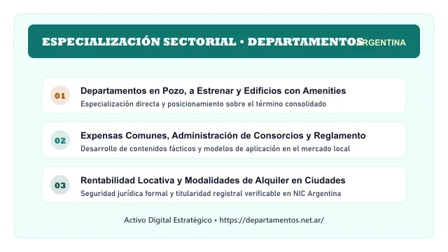 Enfoque temático y aplicaciones de negocio para el activo digital departamentos.net.ar (GRUPO DEPARTAMENT)